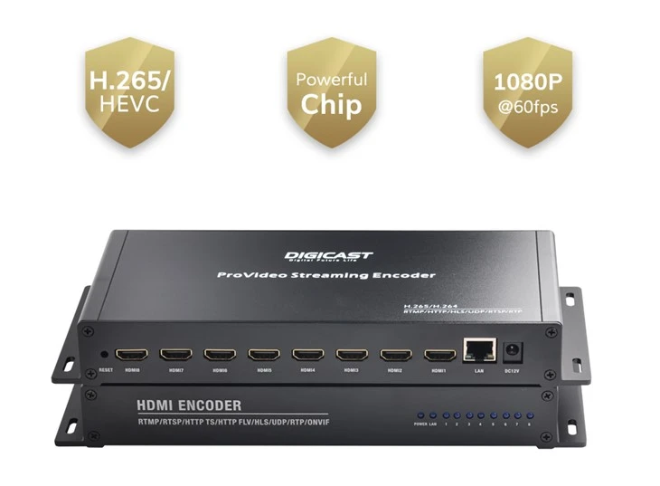 H.265 HEVC HDMI Encoder | Hardware Video Encoder for IPTV & Live Streaming