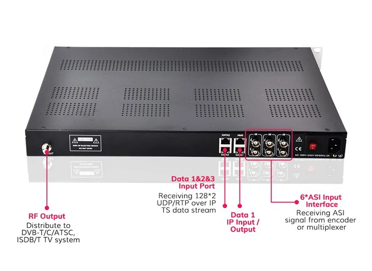 Digital Tv Modulator