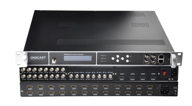 کاور مدولاتور H.264 Rf