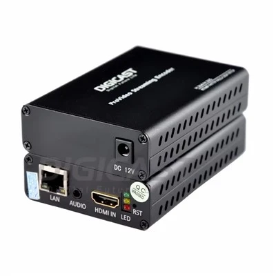 کدگذار HDMI به IP